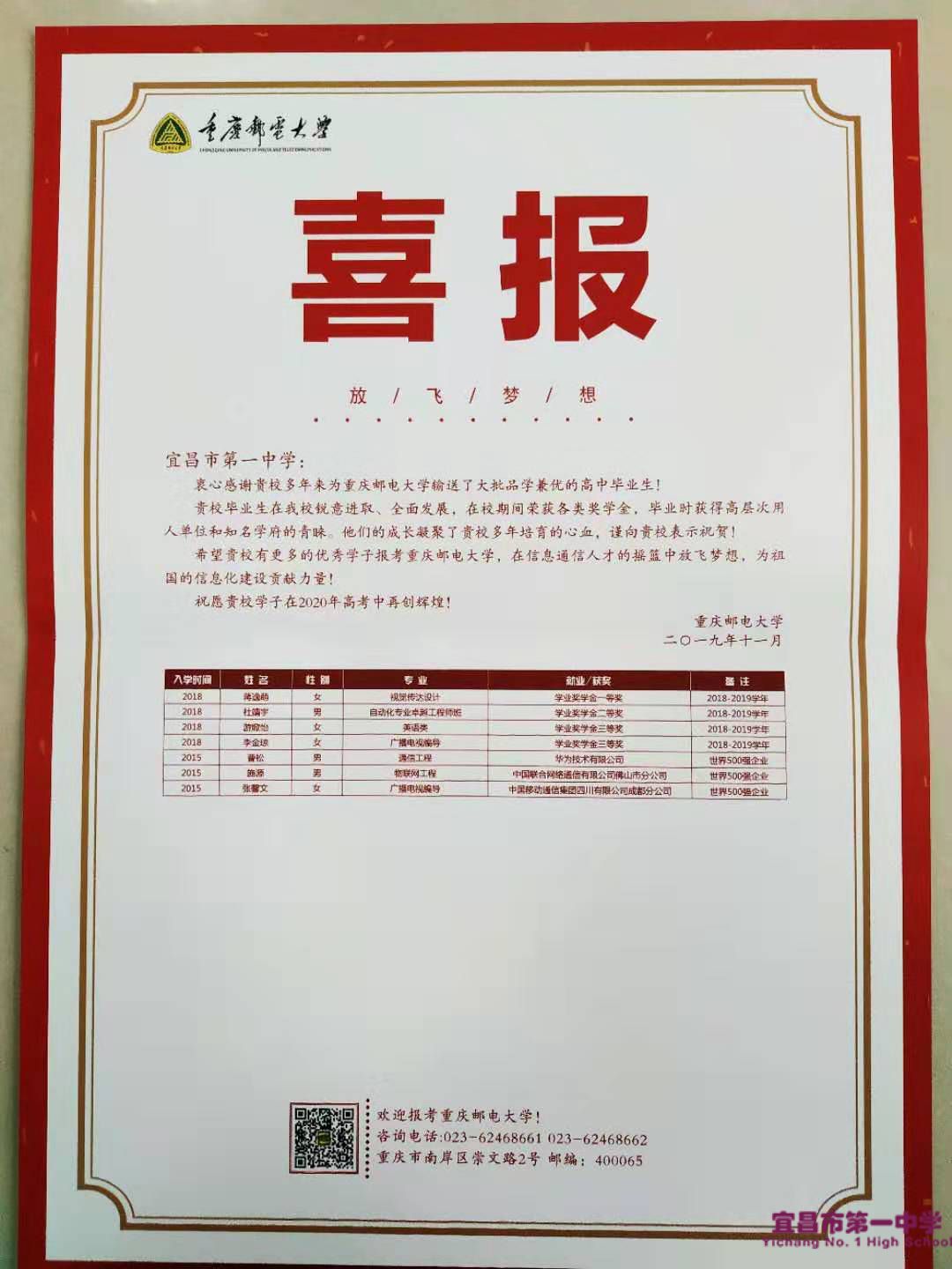 重庆邮电大学为我校发来喜报