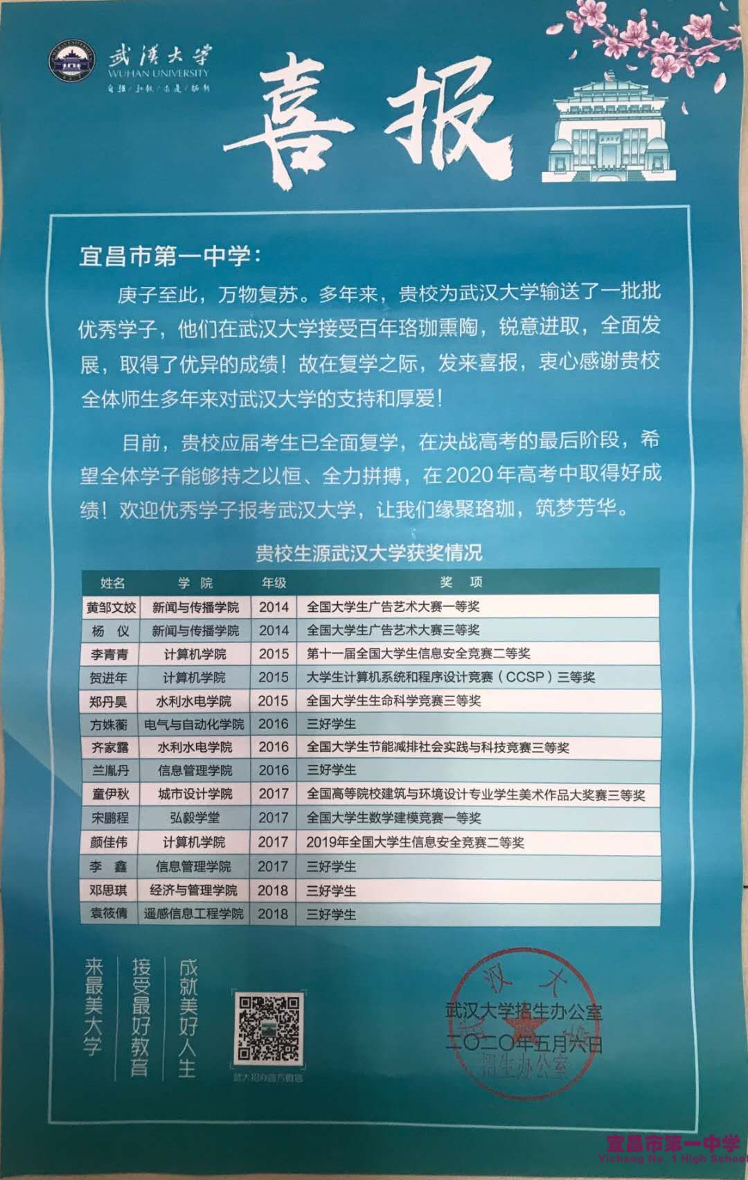 武汉大学为我校发来喜报