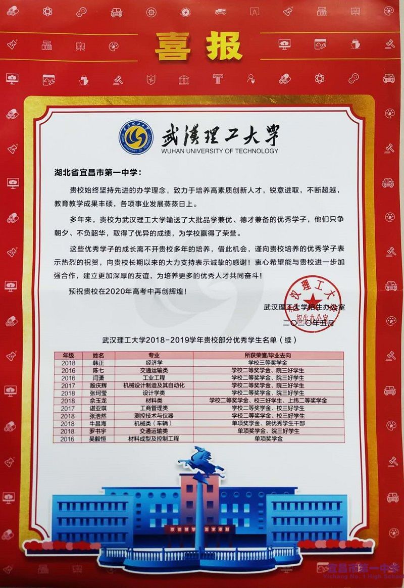 武汉理工大学为我校发来喜报