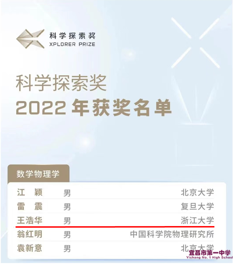 祝贺！我校95届校友、浙江大学超导量子计算的领军者王浩华获“科学探索奖”